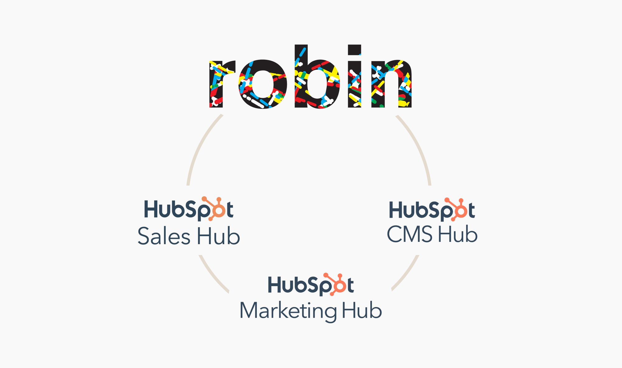 4_RBR Hubspot Services