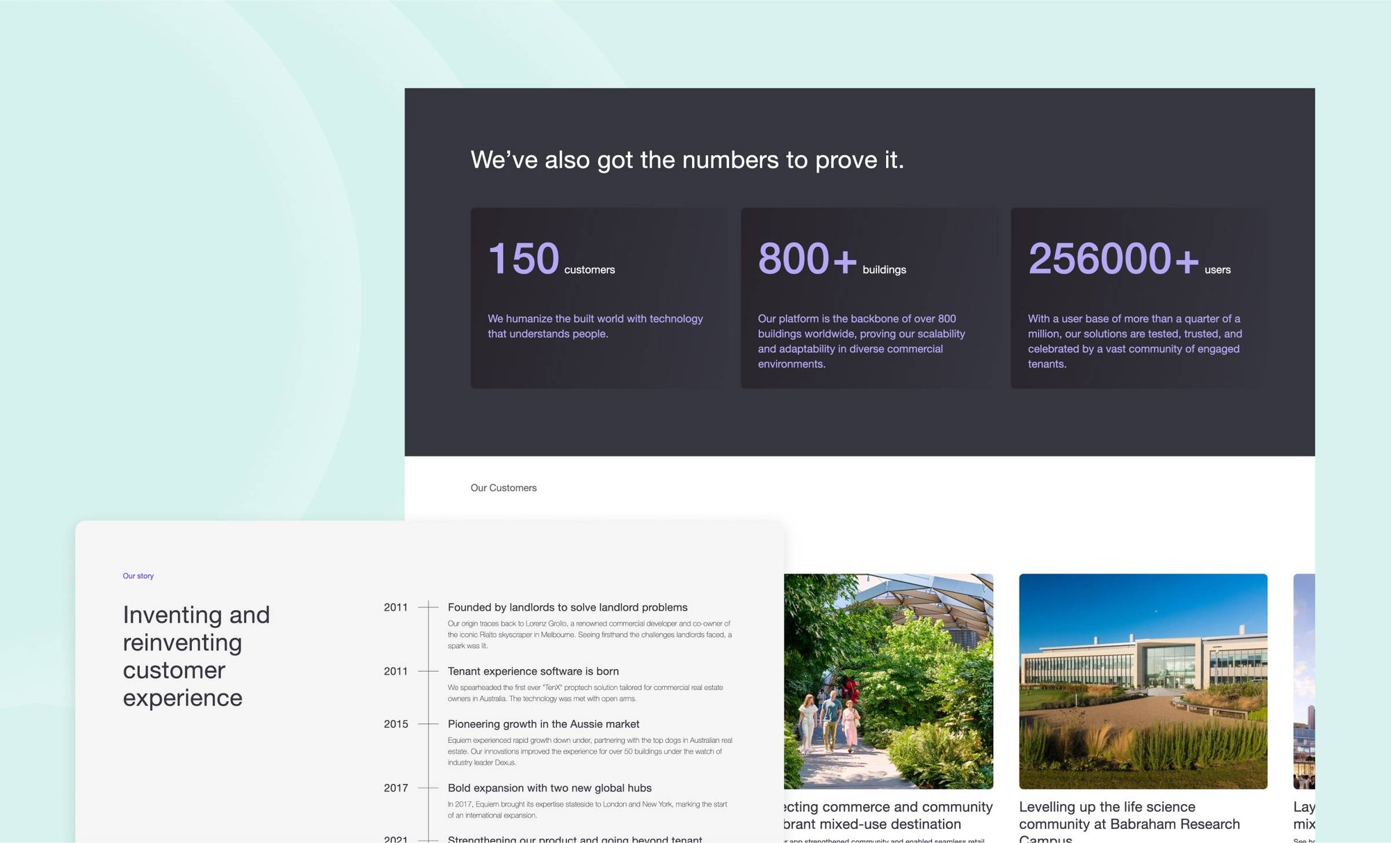 Equiem Portfolio About Us page