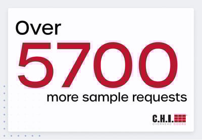 Increased sample requests