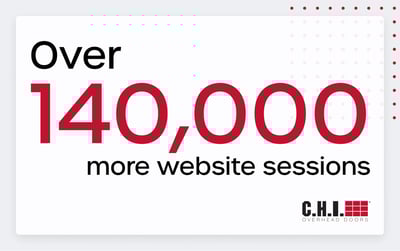 Increased web traffic_