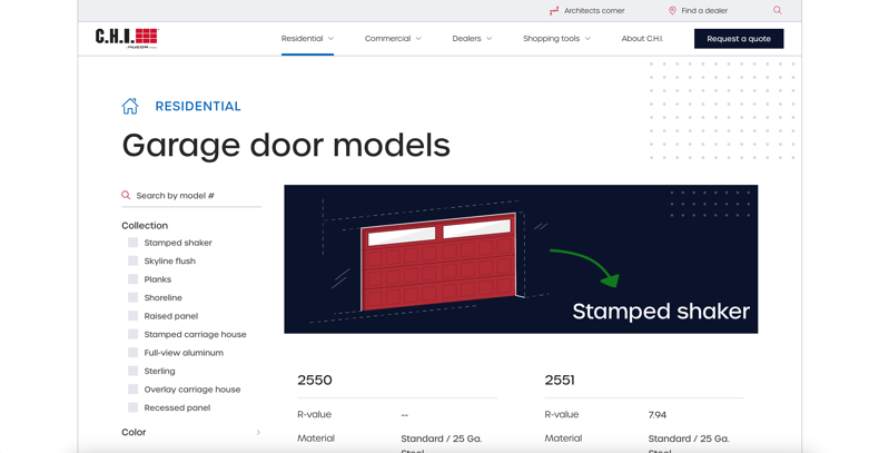 chi ecommerce categories-1