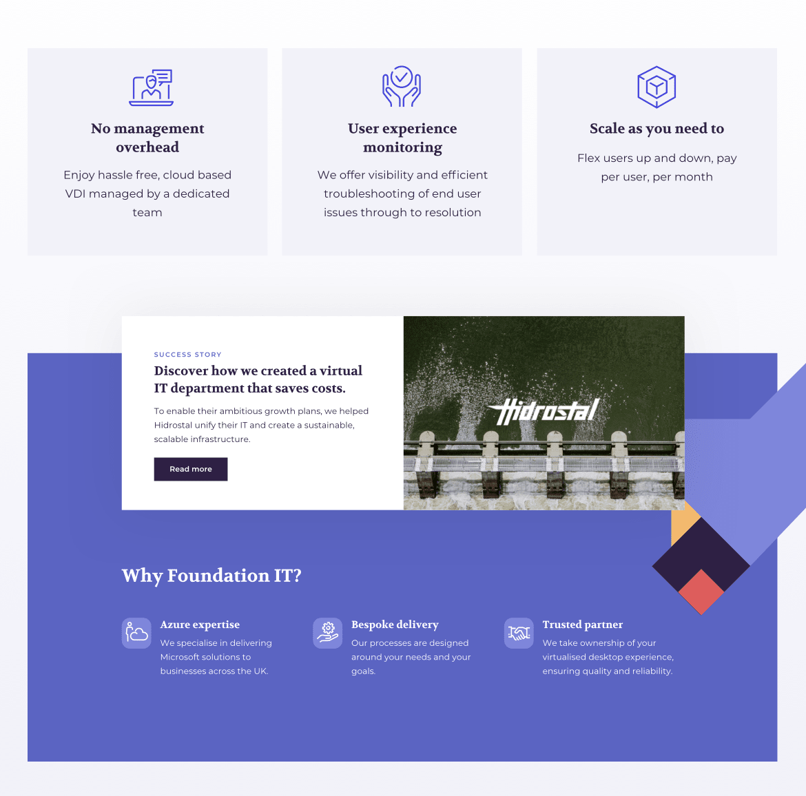 FoundationIT modules