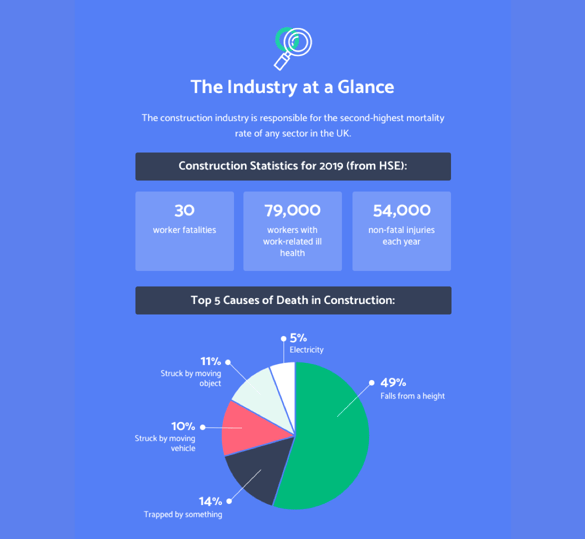 safetybank infographic
