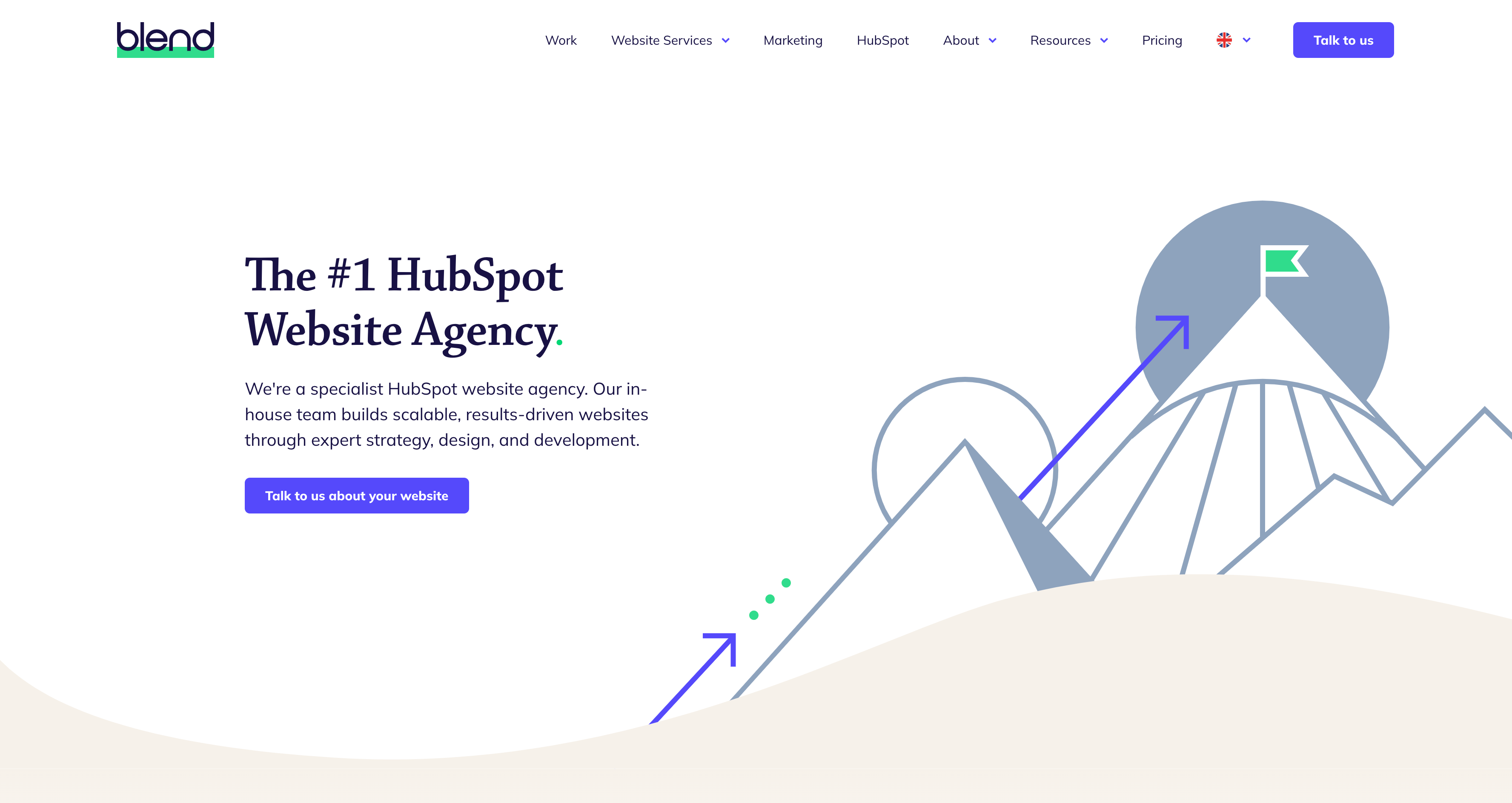blend hubspot developer